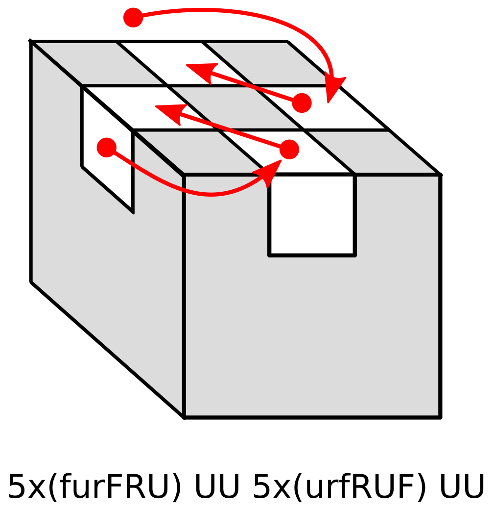 Rubik's Cube